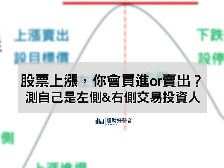 股票上漲時，你會買進還是賣出？來測自己是左側&右側交易投資人！